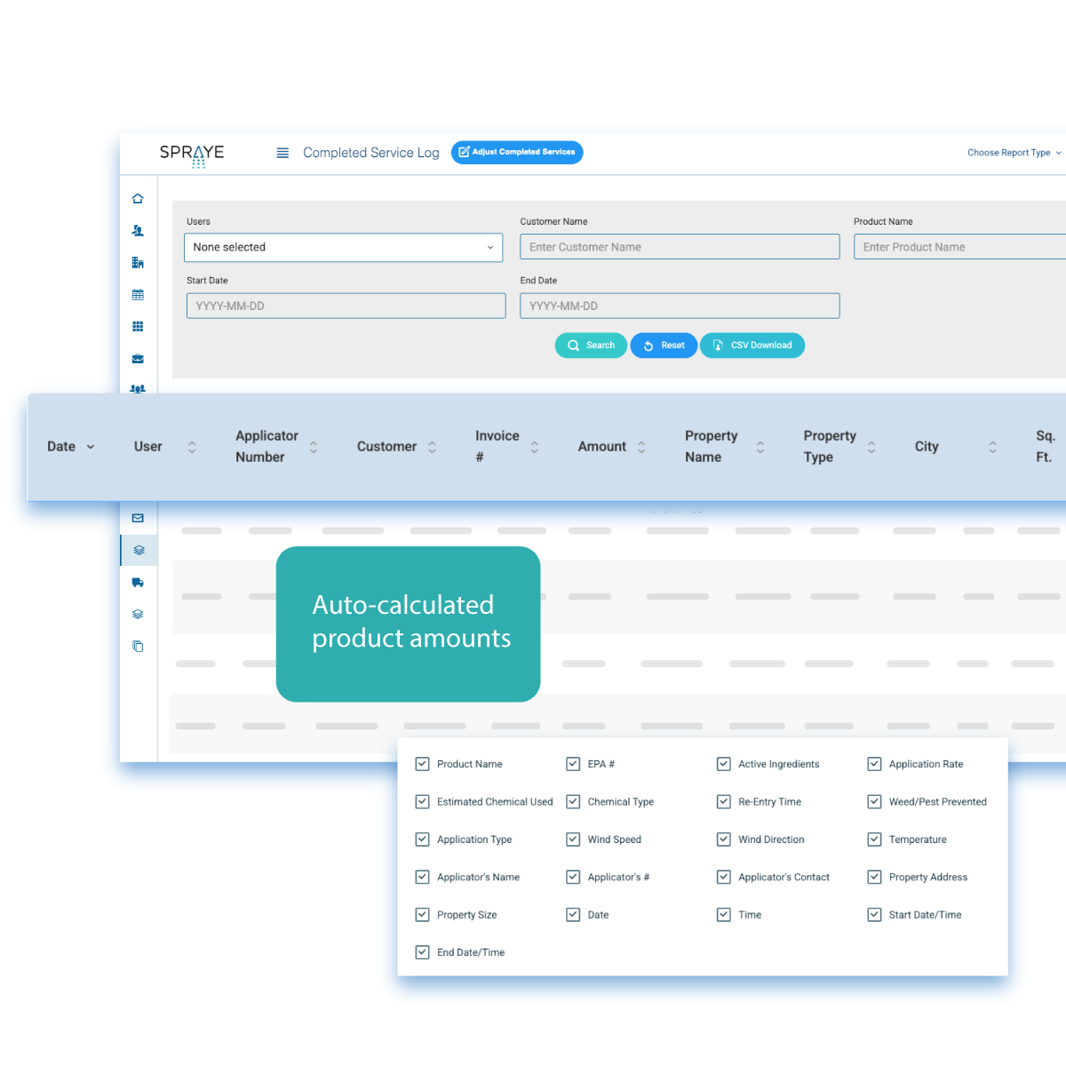 Compliance and Reporting