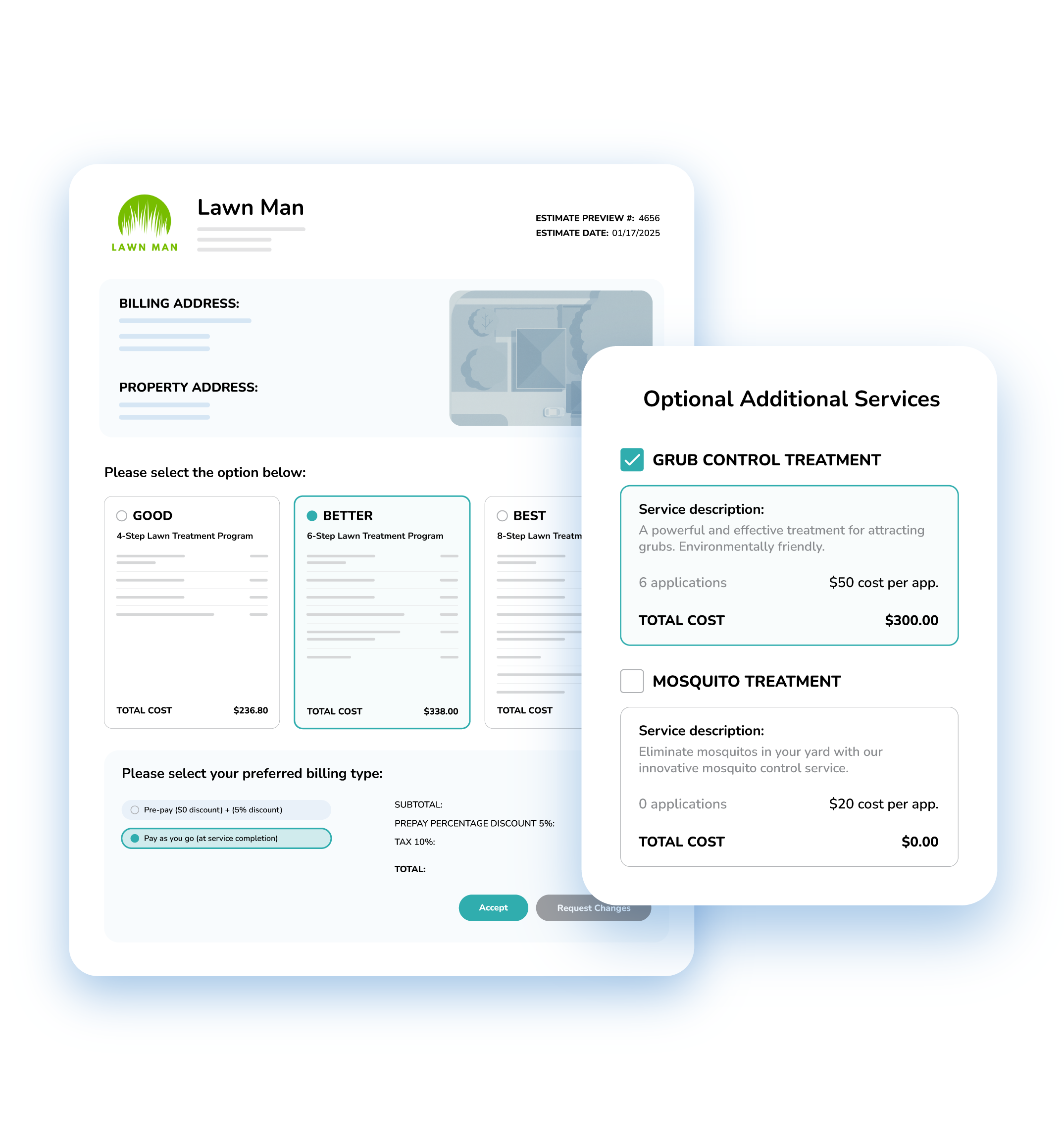 Interactive Estimates