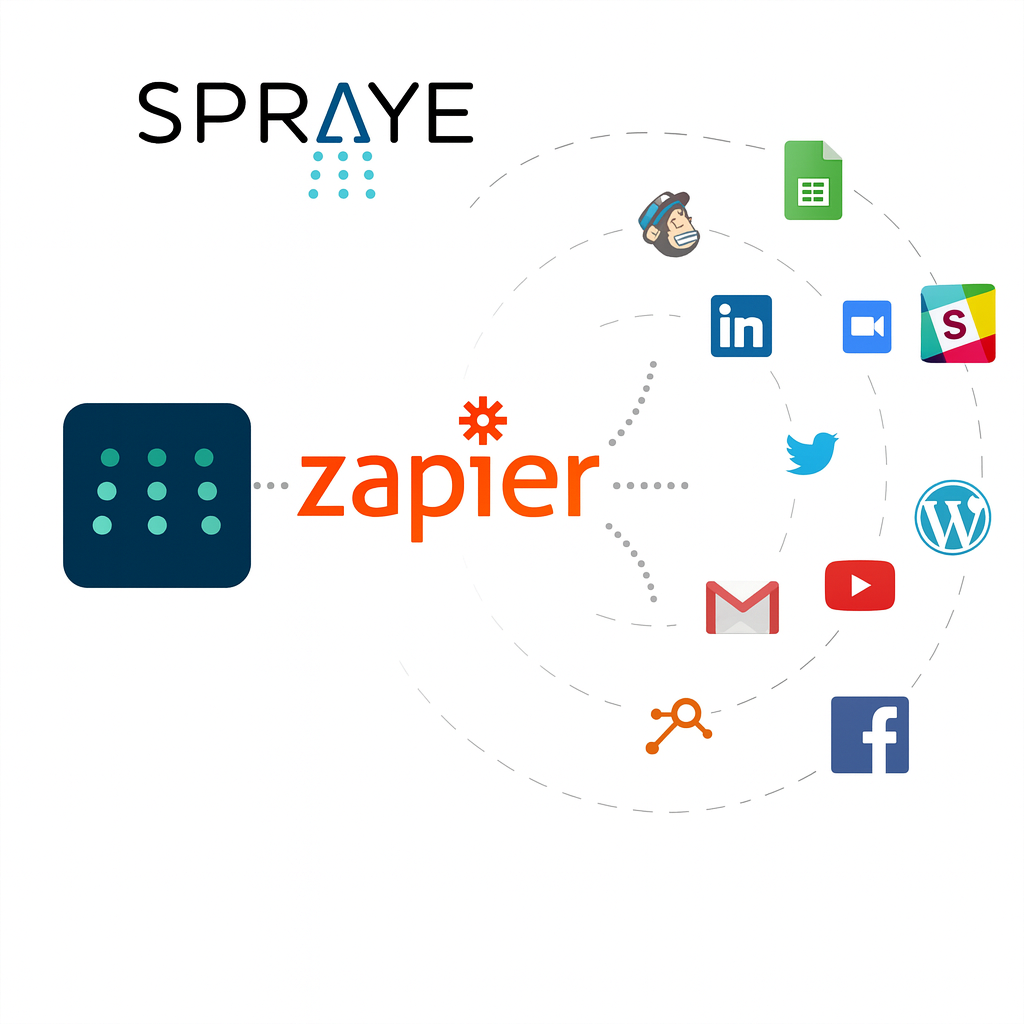 Zapier Integration